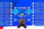 NG28Gaming-体坛连环惊魂夜，黄蜂遇险、布莱顿门线、德甲绝杀、里尔失单刀，意大利杯节点看呆球迷